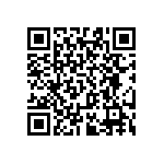 RT0603BRC0730R9L QRCode