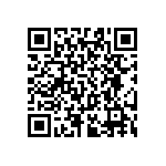 RT0603BRC07324RL QRCode