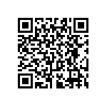 RT0603BRC0733R2L QRCode