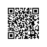 RT0603BRD0715R8L QRCode