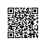 RT0603BRD0722R6L QRCode