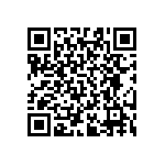 RT0603BRD07287RL QRCode