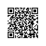 RT0603BRE0716R2L QRCode