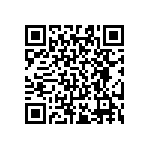 RT0603BRE0717R4L QRCode