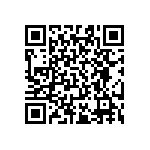 RT0603BRE0717R8L QRCode