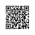 RT0603BRE07196RL QRCode