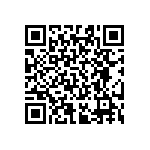 RT0603BRE07221RL QRCode