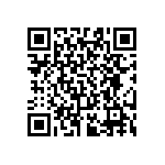 RT0603BRE0733R2L QRCode