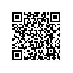 RT0603BRE0756RL QRCode