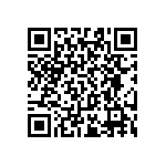 RT0603CRC0710R5L QRCode