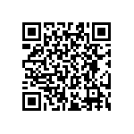 RT0603CRC07143RL QRCode