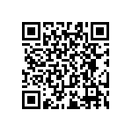 RT0603CRC0719R1L QRCode