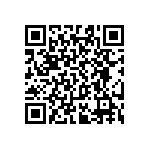 RT0603CRC0720R5L QRCode