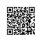 RT0603CRC0784K5L QRCode