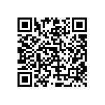 RT0603CRC0788R7L QRCode