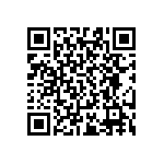 RT0603CRD0710R5L QRCode