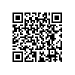 RT0603CRD07130KL QRCode