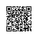 RT0603CRD0716R2L QRCode