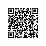 RT0603CRD07196KL QRCode