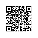 RT0603CRD0728R7L QRCode