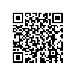 RT0603CRD07316RL QRCode