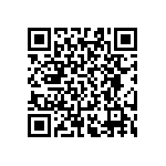 RT0603CRD0766R5L QRCode