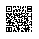 RT0603CRD0776R8L QRCode