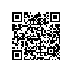 RT0603CRD077R5L QRCode
