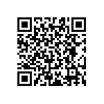 RT0603CRD0786R6L QRCode