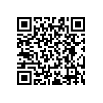 RT0603CRD0790R9L QRCode