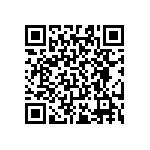 RT0603CRE0715R0L QRCode