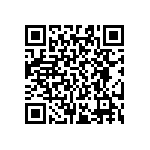 RT0603CRE0716K5L QRCode