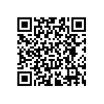 RT0603CRE0722RL QRCode