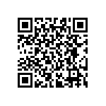 RT0603CRE07255KL QRCode