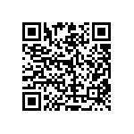 RT0603DRD07147RL QRCode