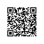 RT0603DRD07158KL QRCode