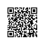 RT0603DRD0717K4L QRCode