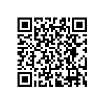 RT0603DRD0720R5L QRCode