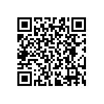 RT0603DRD0721K5L QRCode