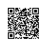 RT0603DRD0728KL QRCode