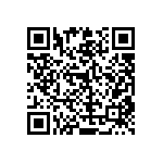 RT0603DRD07324KL QRCode