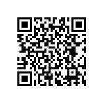 RT0603DRD0766R5L QRCode