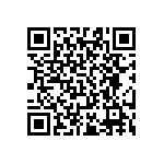 RT0603DRE0715R8L QRCode