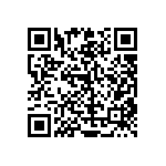 RT0603FRD07226KL QRCode