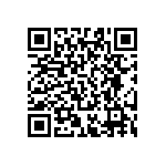 RT0603FRD074K87L QRCode