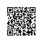 RT0603FRE07221KL QRCode