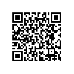 RT0603FRE0724R9L QRCode