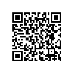 RT0603FRE0768R1L QRCode