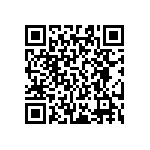 RT0603FRE0782K5L QRCode
