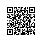 RT0603FRE0793R1L QRCode